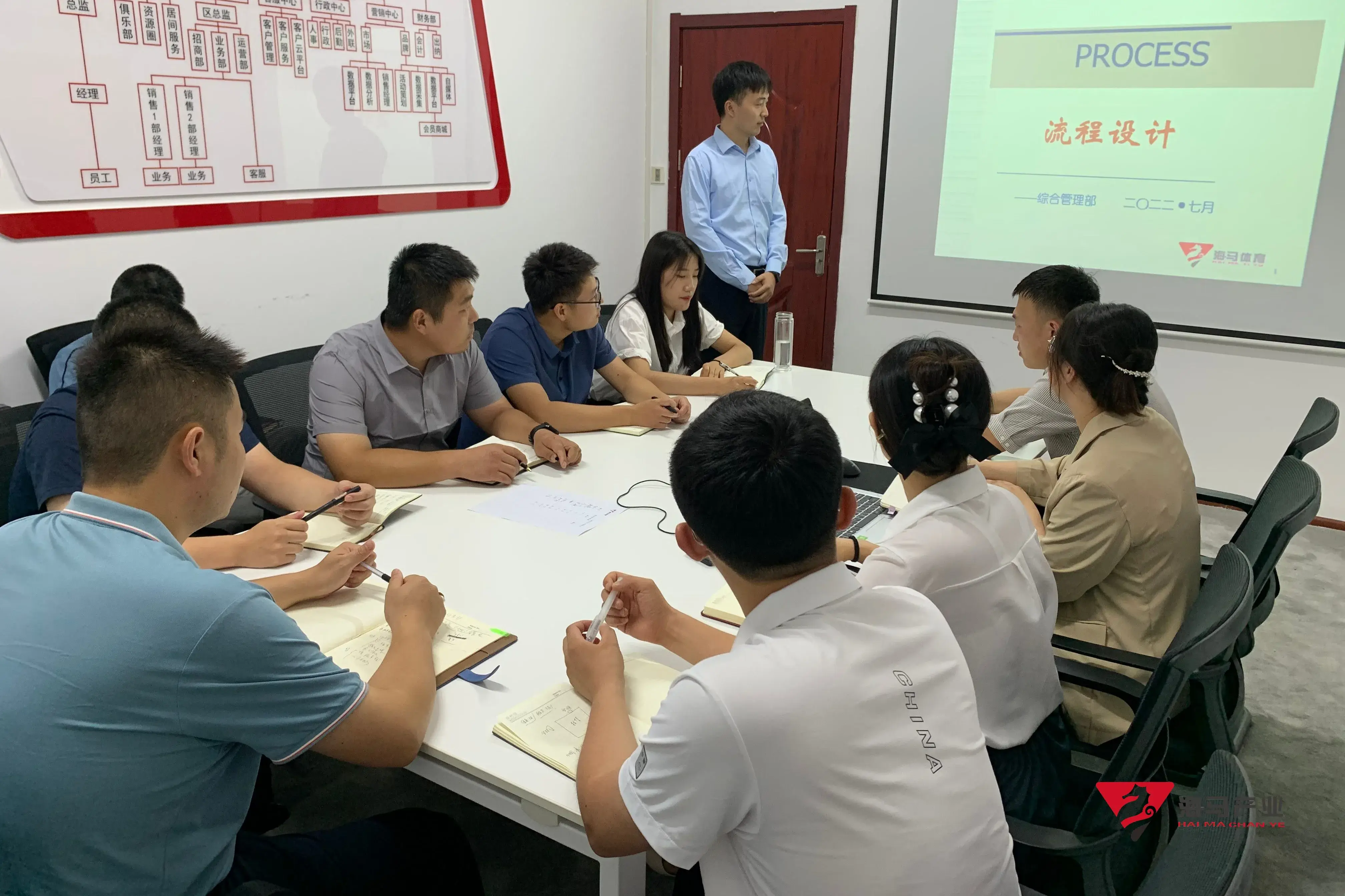 28圈组织召开《流程设计》专项培训会议